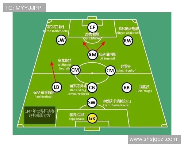 古代足球明星阵容搭配探秘从历史名将看现代战术演变 古代足球明星阵容搭配探秘从历史名将看现代战术演变