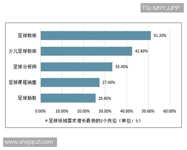广州足球队在世界杯预选赛中的状态分析与表现评估