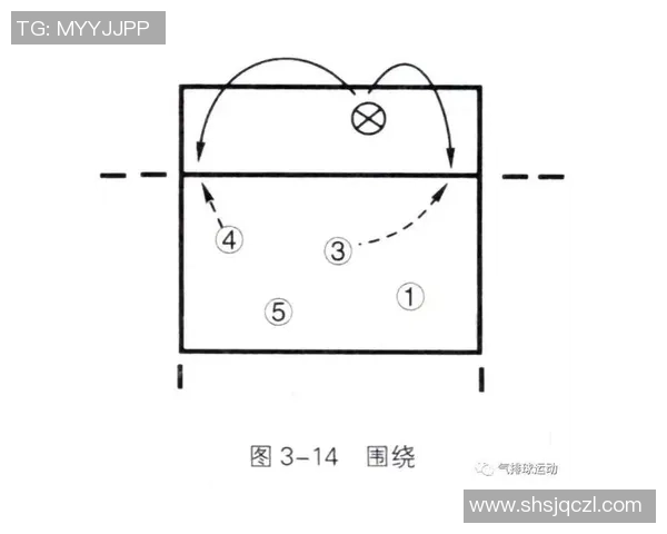 杭州篮球队快攻体系解析与战术创新探讨