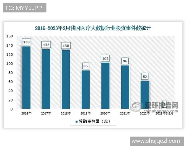 深入探讨上海足球队近期状态表现与数据分析的关系及其影响因素 深入探讨上海足球队近期状态表现与数据分析的关系及其影响因素