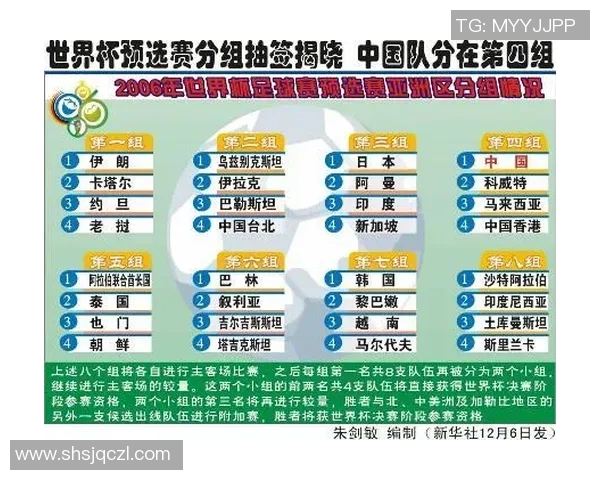 深圳羽毛球队在世界杯预选赛中以73分稳居积分榜首位 深圳羽毛球队在世界杯预选赛中以73分稳居积分榜首位