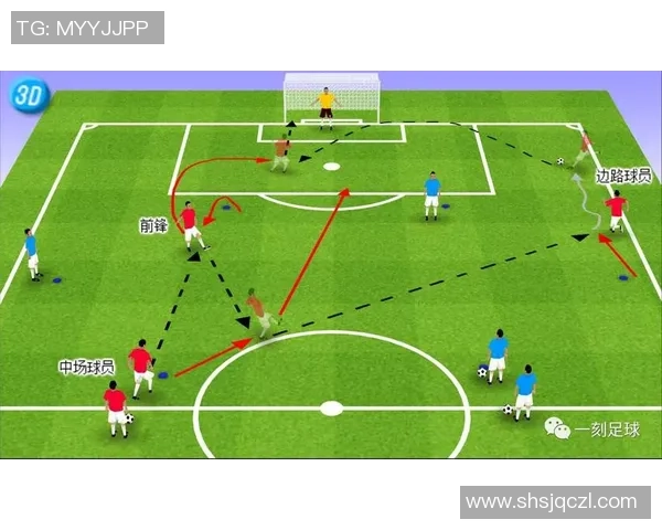 科学足球中的意识训练方法探讨与实践提升球员竞技状态的有效策略 科学足球中的意识训练方法探讨与实践提升球员竞技状态的有效策略