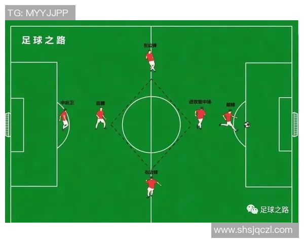 赛后复盘:西安足球队与武汉足球队的精彩对决与战术分析 赛后复盘:西安足球队与武汉足球队的精彩对决与战术分析