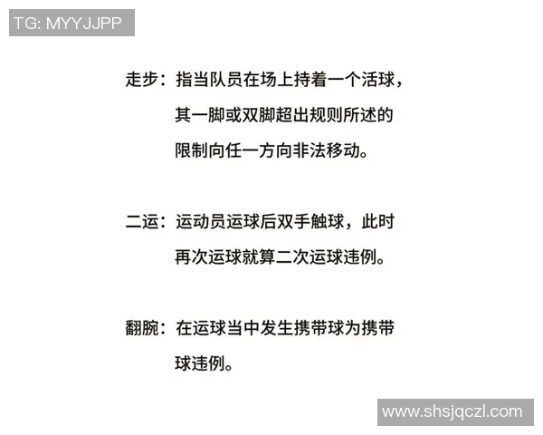 篮球新手攻略：意识入门指南