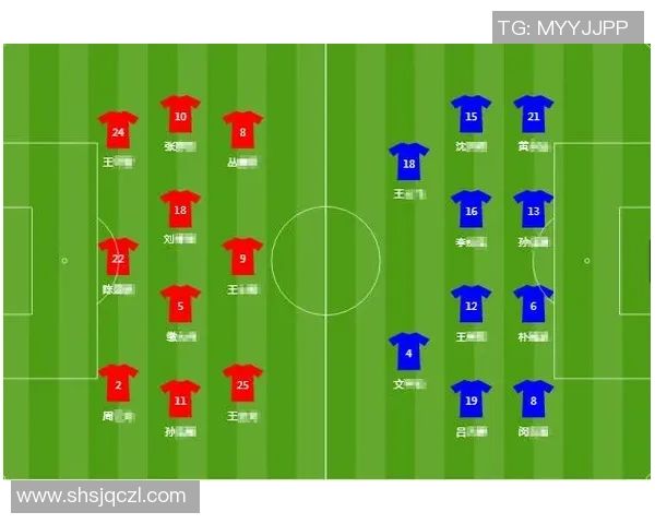 赛后复盘：上海足球队 vs 西安足球队的配合